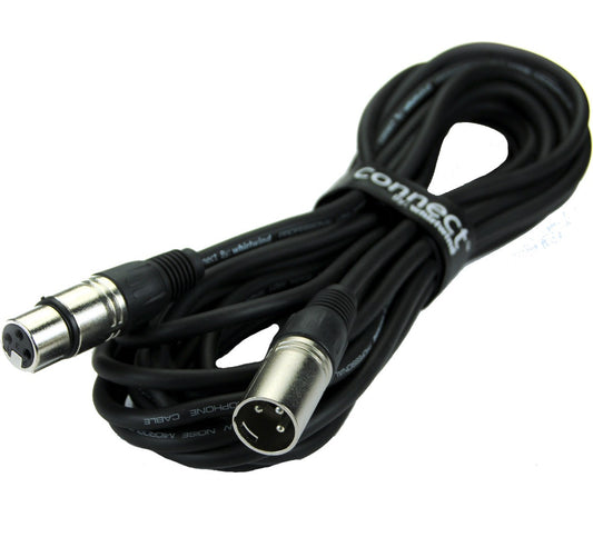 Cable de Canon a Canon CLM Rivers