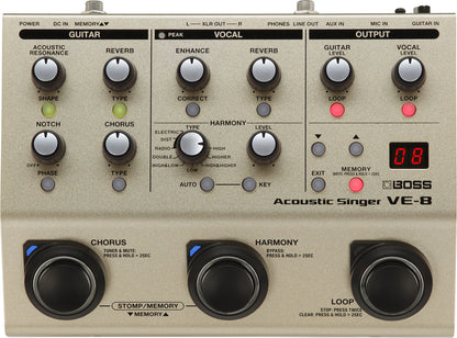 Procesador de Voz VE-8 Boss